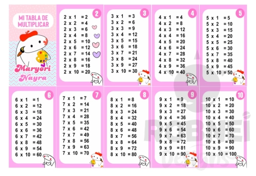 Flork girl Tabla de Multiplicar